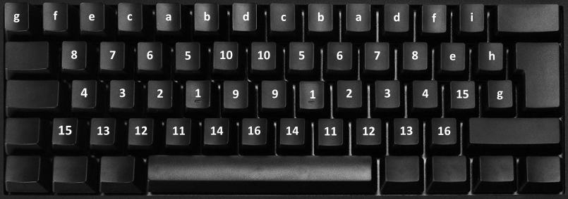 kidlogger keyboard