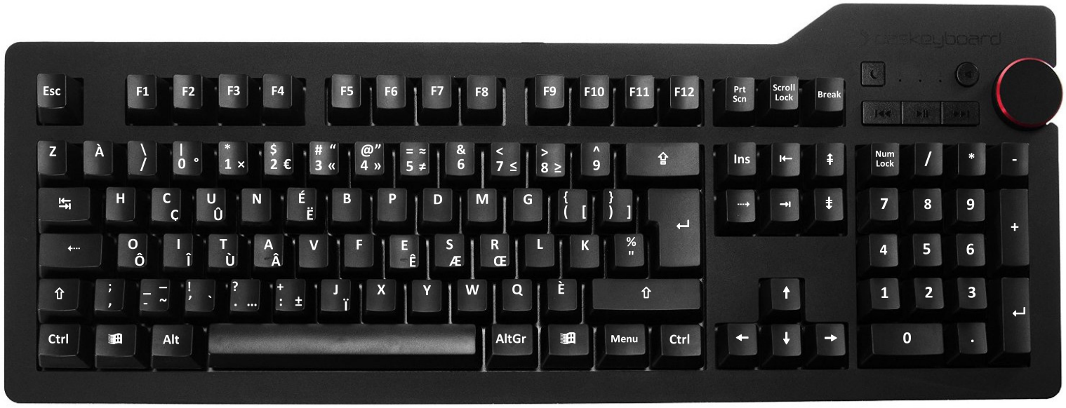 clavier Xavier Lamorlette